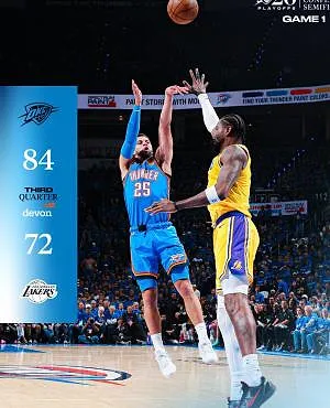 Le Thunder remporte son premier match face aux Lakers avec 18 points de Mitchell