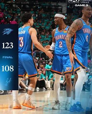 Oklahoma City prend les commandes contre San Antonio, Ajay Mitchell encore blessé