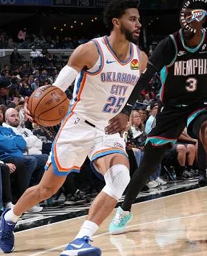 Weer een wedstrijd met meer dan 20 punten: Ajay Mitchell, de revelatie van het NBA-seizoen?