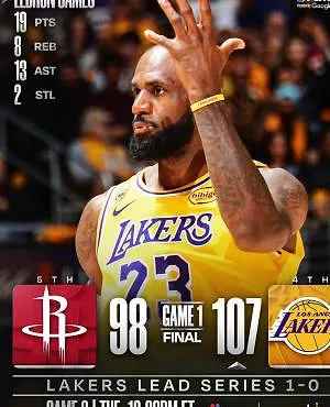 NBA: Cleveland, Denver, New York en Lakers openen PO’s met zege (video’s)