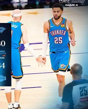 Ajay Mitchell en Oklahoma City schakelen LA Lakers uit