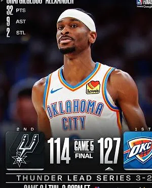 NBA : zonder Ajay Mitchell wint OKC game 5 tegen San Antonio en leidt met 3-2 ! (video)
