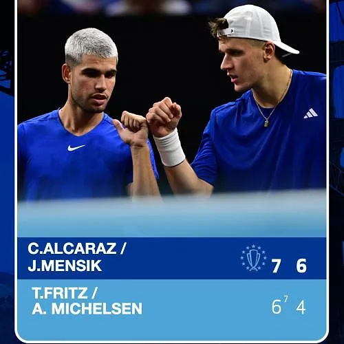 Laver Cup : l’Europe mène 3-1 après la première journée