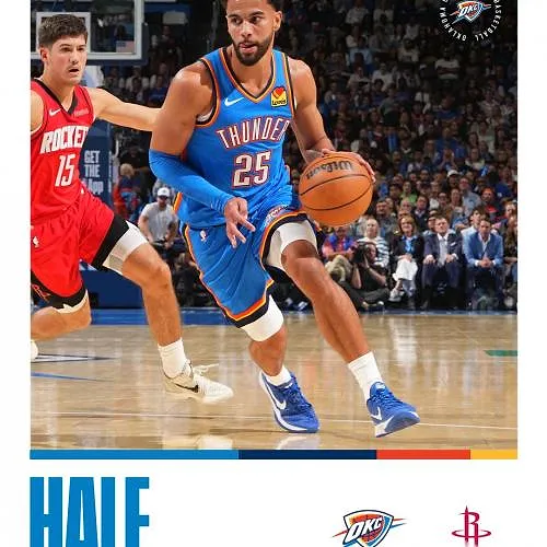 NBA : OKC et Ajay Mitchell, excellent, émergent au bout de deux prolongations face à Houston