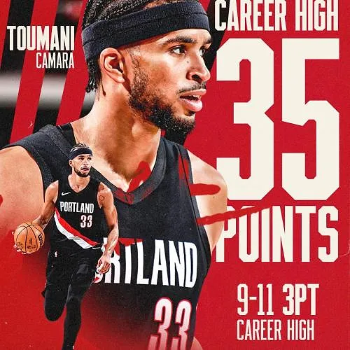 Énorme match de Toumani Camara en NBA : le Belge inscrit 35 points (vidéo)