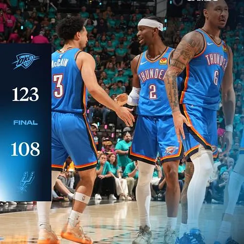Oklahoma City prend les commandes contre San Antonio, Ajay Mitchell encore blessé