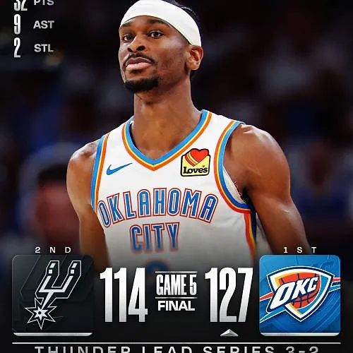 NBA : sans Ajay Mitchell, OKC remporte le match 5 contre San Antonio et mène 3-2 ! (vidéo)