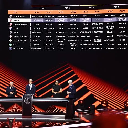 De kalender is bekend voor Genk in de Europa League