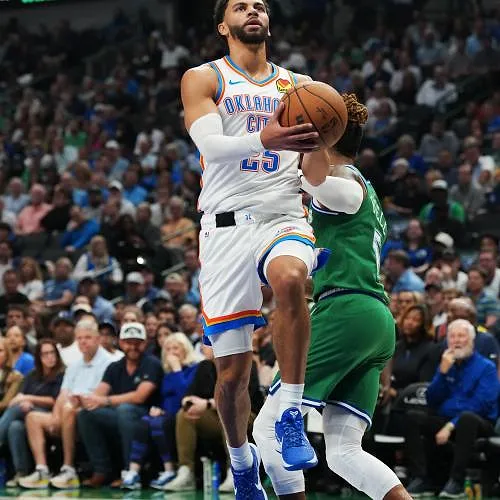 Ajay Mitchell schittert opnieuw: hij scoort opnieuw 17 punten in de overwinning van de Thunder