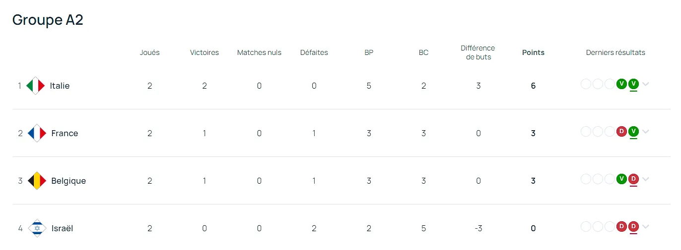 UEFA.com