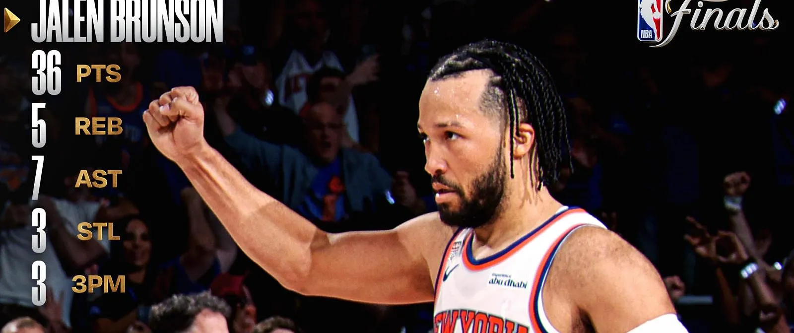 La folie : les Knicks réalisent le plus grand come-back de l’histoire des finales NBA et enfoncent les Spurs ! - Belga