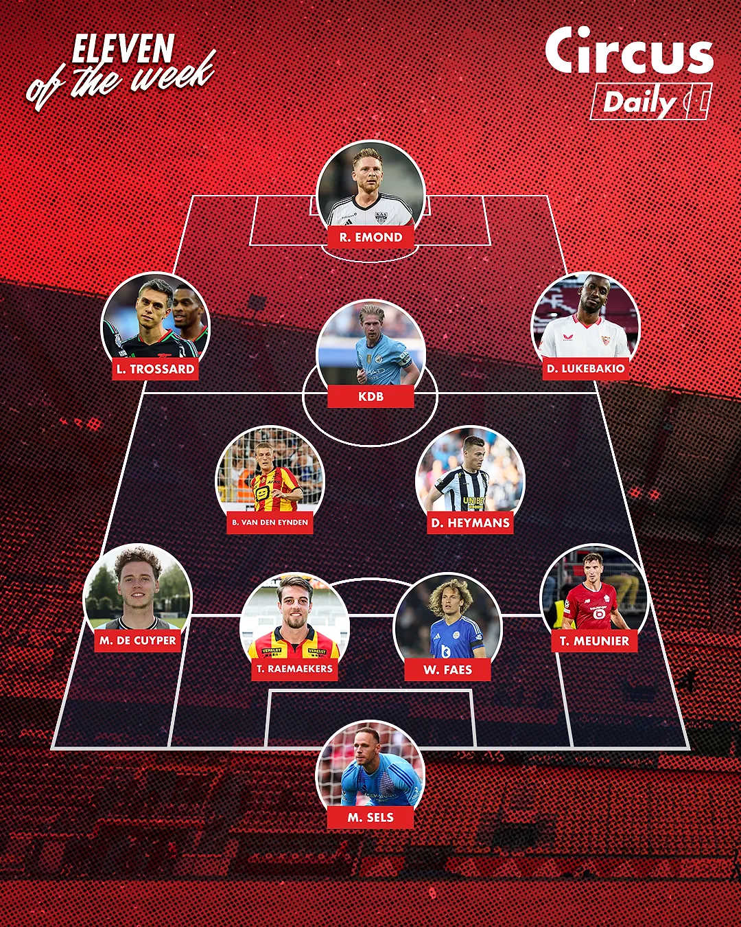 De Bruyne, Heymans, Trossard…: dit is ons Belgische elftal van de week - Circus Daily