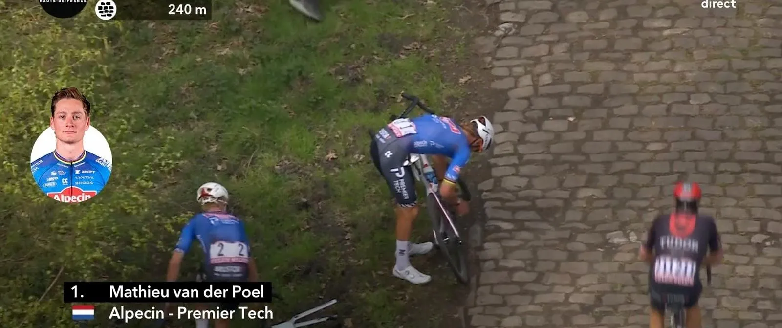 Heeft Mathieu van der Poel alle kansen op een vierde zege verspeeld in het Bos van Wallers? - Circus Daily