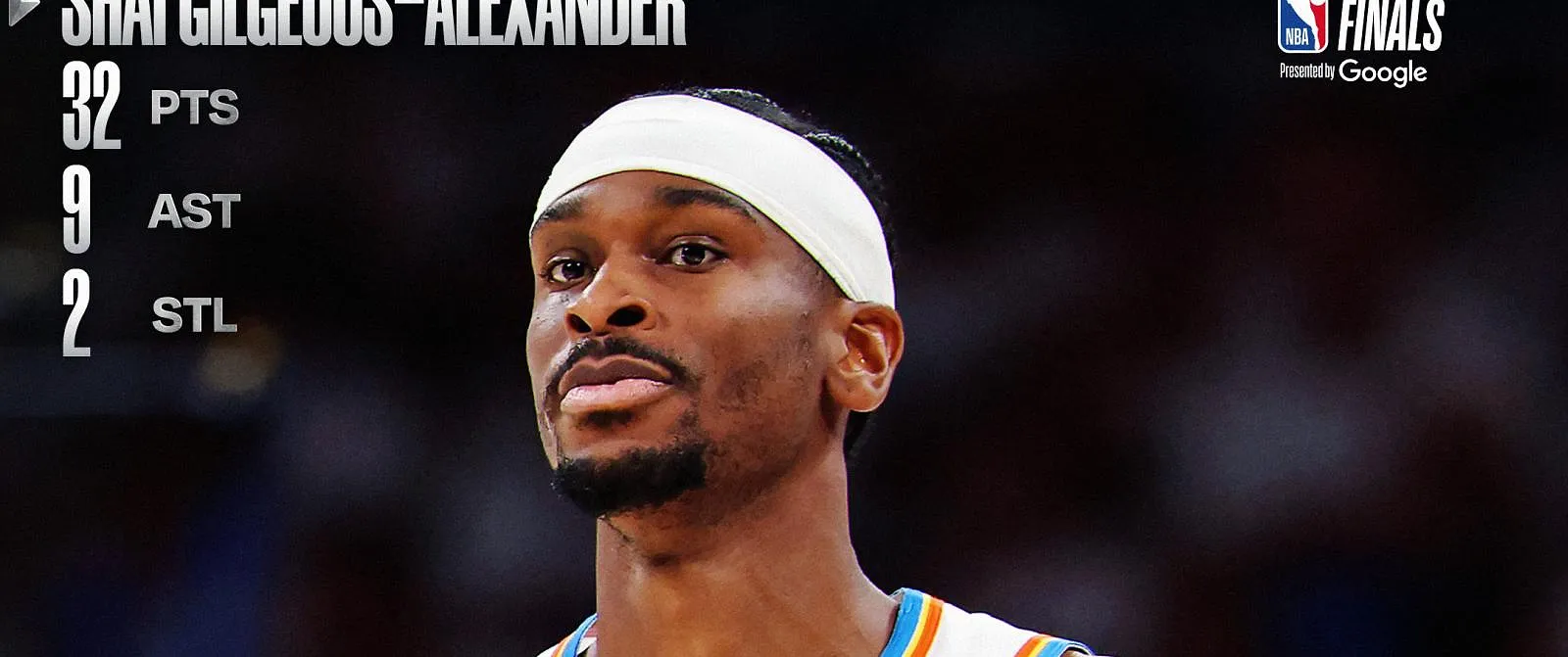 NBA : zonder Ajay Mitchell wint OKC game 5 tegen San Antonio en leidt met 3-2 ! (video) - Belga