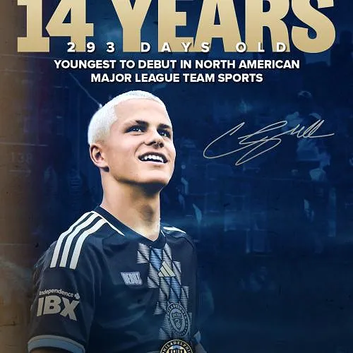 Eerste profwedstrijd op 14-jarige leeftijd en al verbonden aan Manchester City: Cavan Sullivan, het nieuwe talent van de MLS - Circus Daily